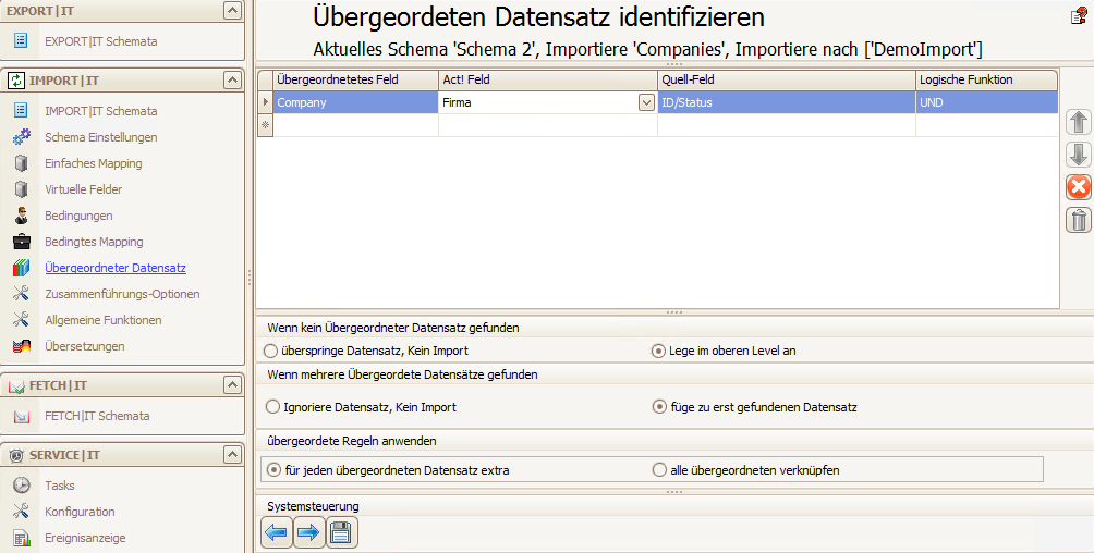 übergeordneter datensatz