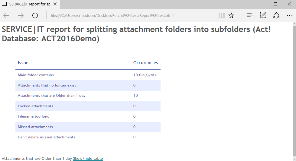 create serviceit schema 5