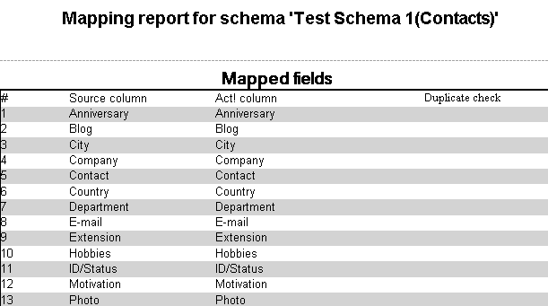 create import schema 16