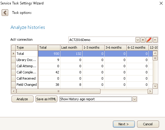 create serviceit schema 43