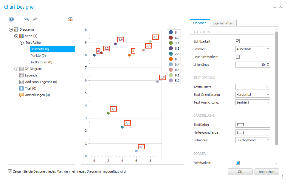 diagramm assistent 7