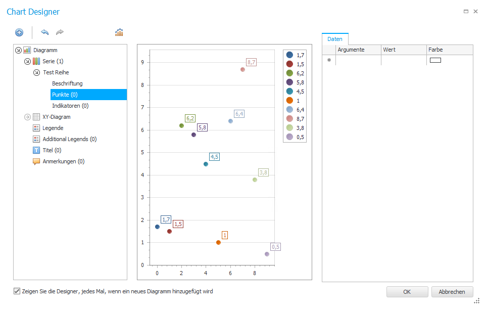 diagramm assistent 6